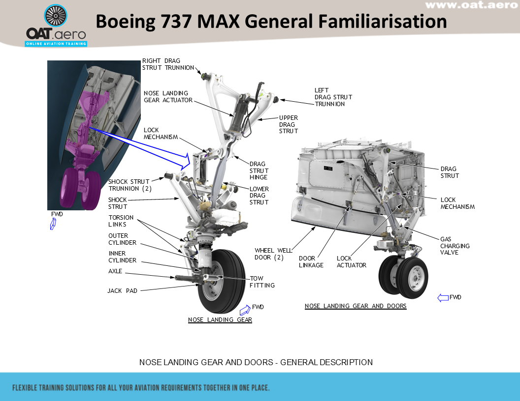 Boeing 737 MAX – One Day General Familiarisation - Online Aviation Training