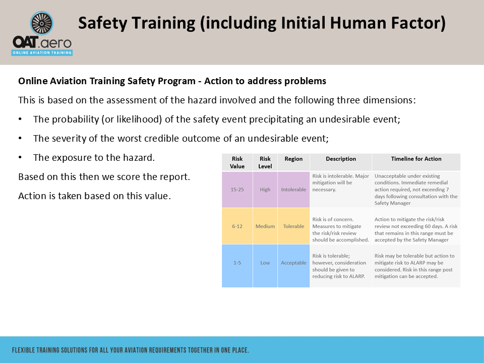 Human Factors Initial Module 11 SMS Conclusion & Going Forward - Online ...